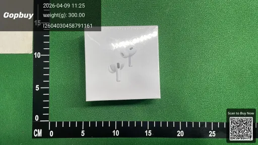 Overige